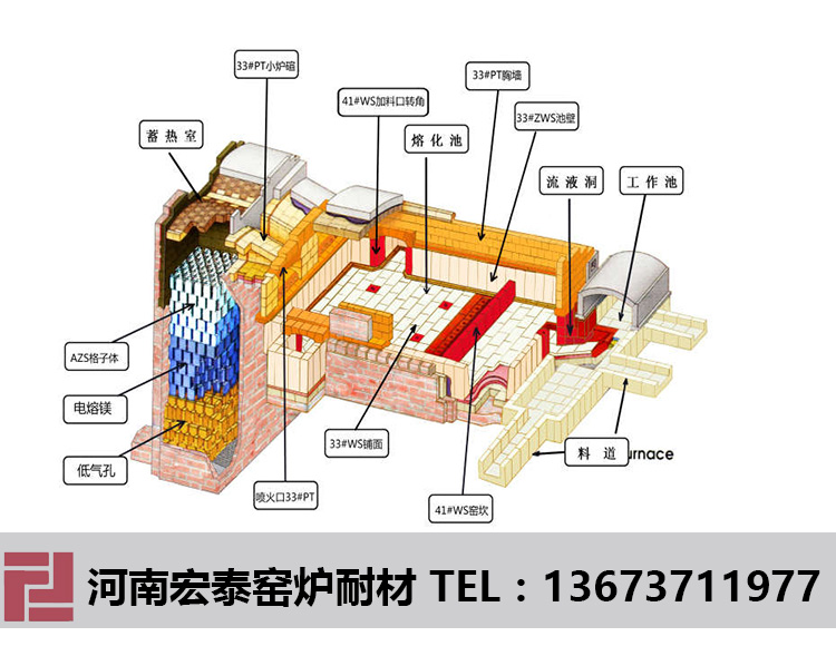 縱火焰窯爐(馬蹄焰窯)