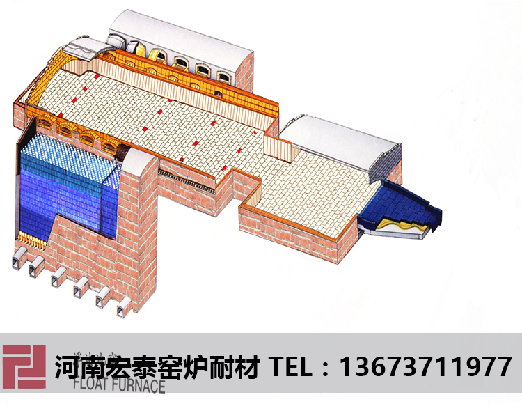 浮法窯爐(橫火焰窯)
